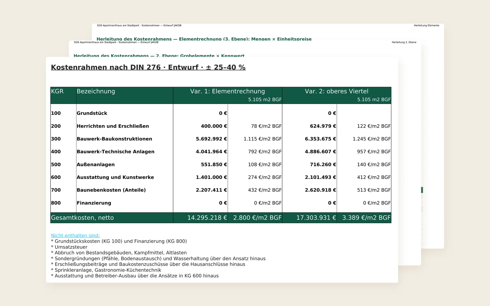 Die Kostenberechnung in der Excel-Mappe